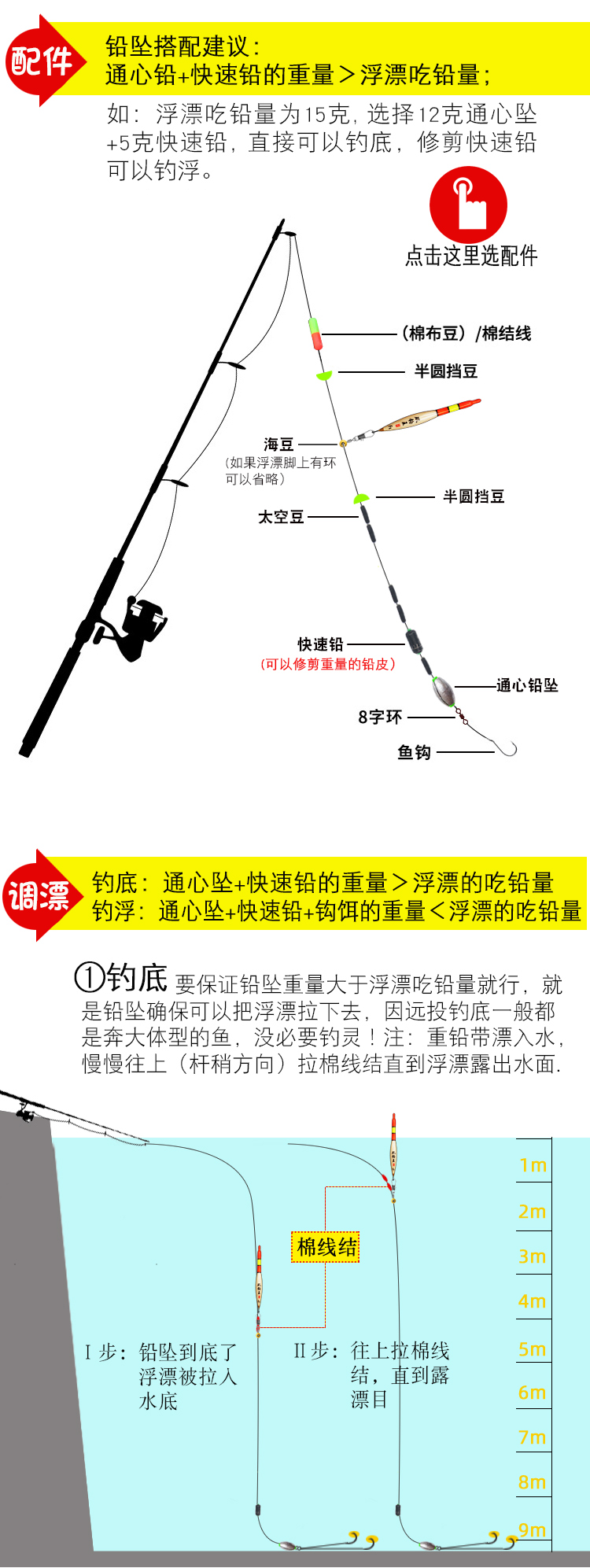 最新磯竿釣法，與自然美景的邂逅，探索內(nèi)心平和的釣魚之旅