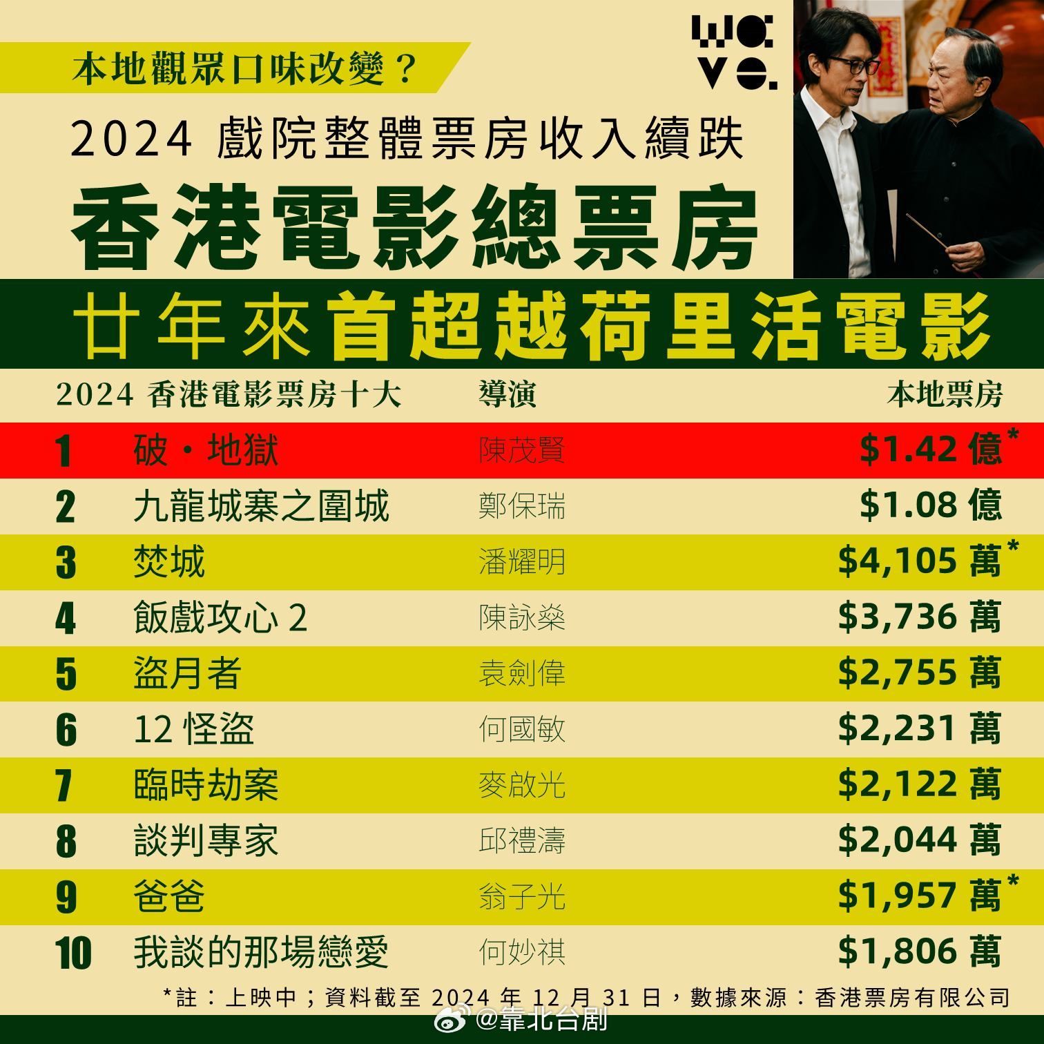 最新香港電影2025，學(xué)習(xí)之旅中的自信與成就之源