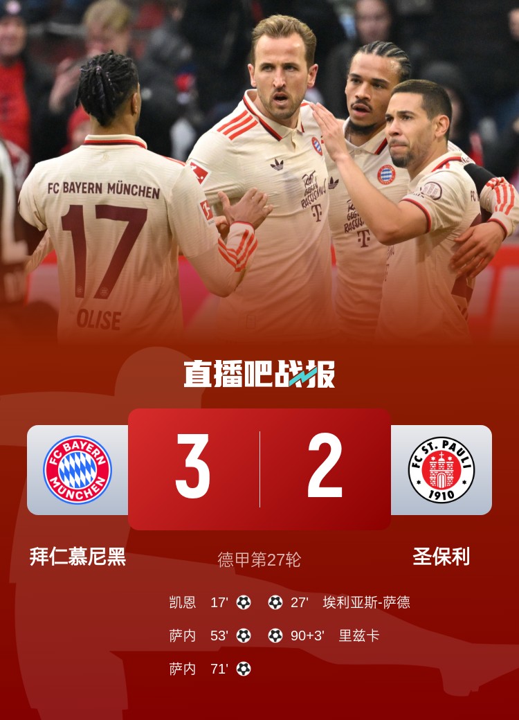 歐冠最新戰(zhàn)報，拜仁風云際會賽場縱橫