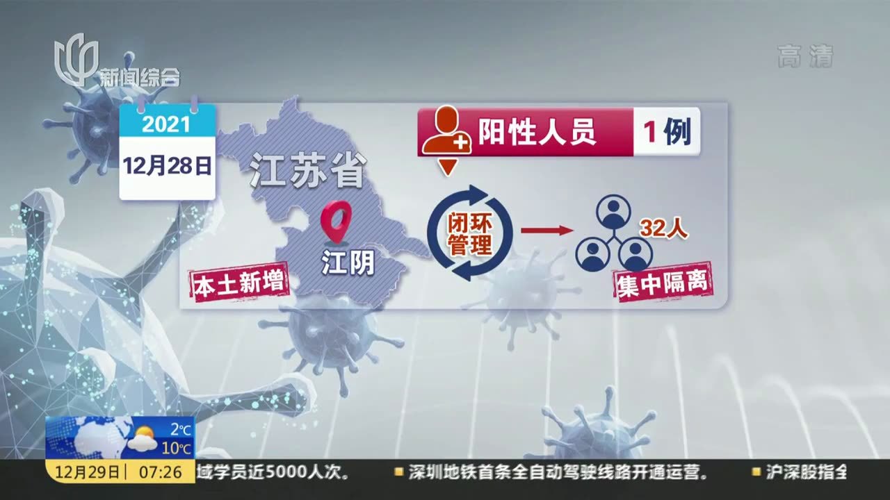 江陰最新科技案例，科技璀璨，生活因創(chuàng)新而變