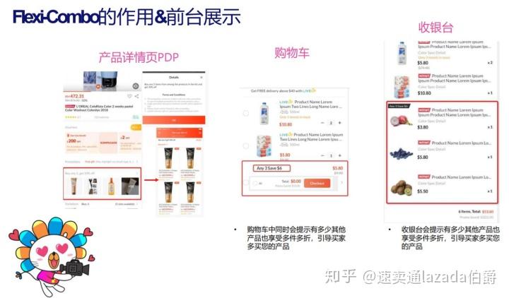 Lazada最新動態(tài)揭秘，溫馨購物之旅的奇遇