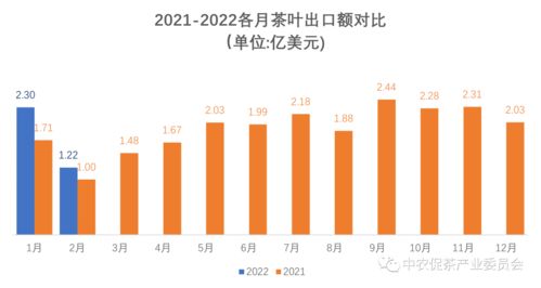 最新外貿(mào)出口訂單凸顯高科技產(chǎn)品引領(lǐng)未來趨勢，科技力量重塑外貿(mào)格局