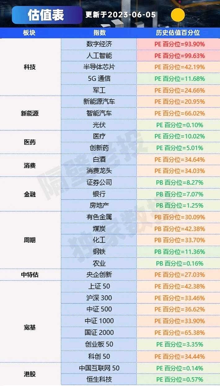 A股最新價(jià)值股深度解析與觀點(diǎn)闡述，挖掘潛力股，洞悉市場(chǎng)趨勢(shì)