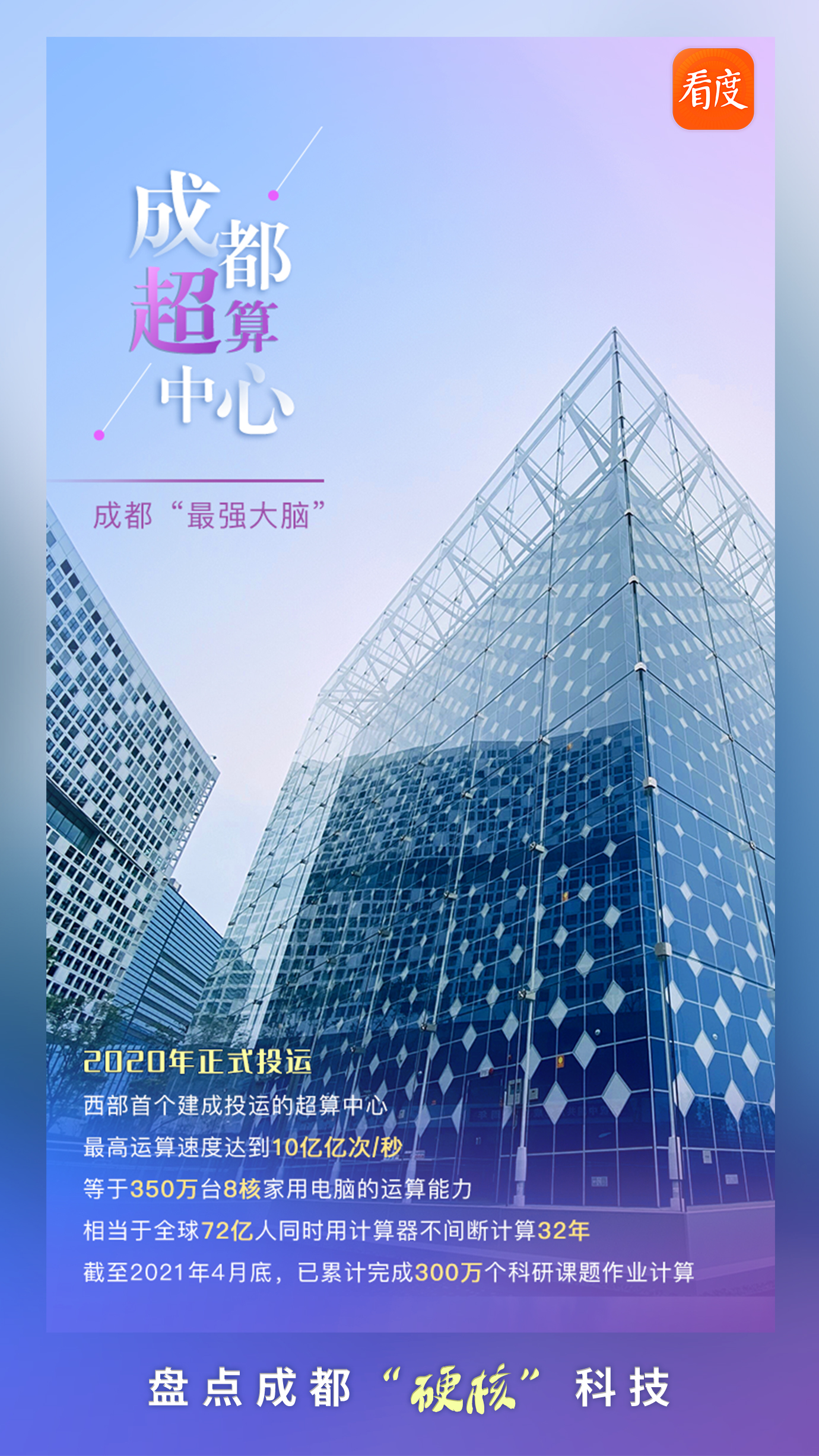 成都最新科技，點亮未來的靈感之光，成長于變革之中