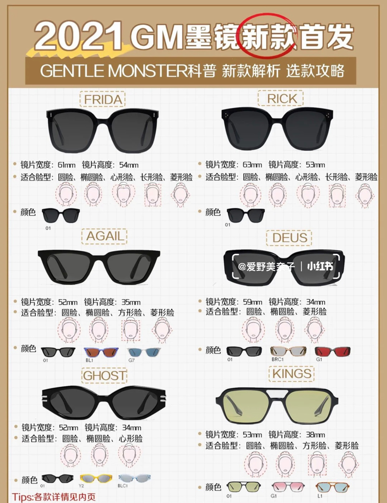 GM眼鏡最新爆款，時尚與品質的完美融合