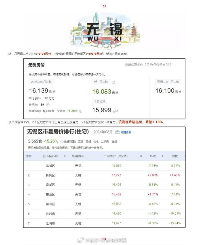 甪源最新房?jī)r(jià)揭秘，小巷深處的驚喜探索之旅