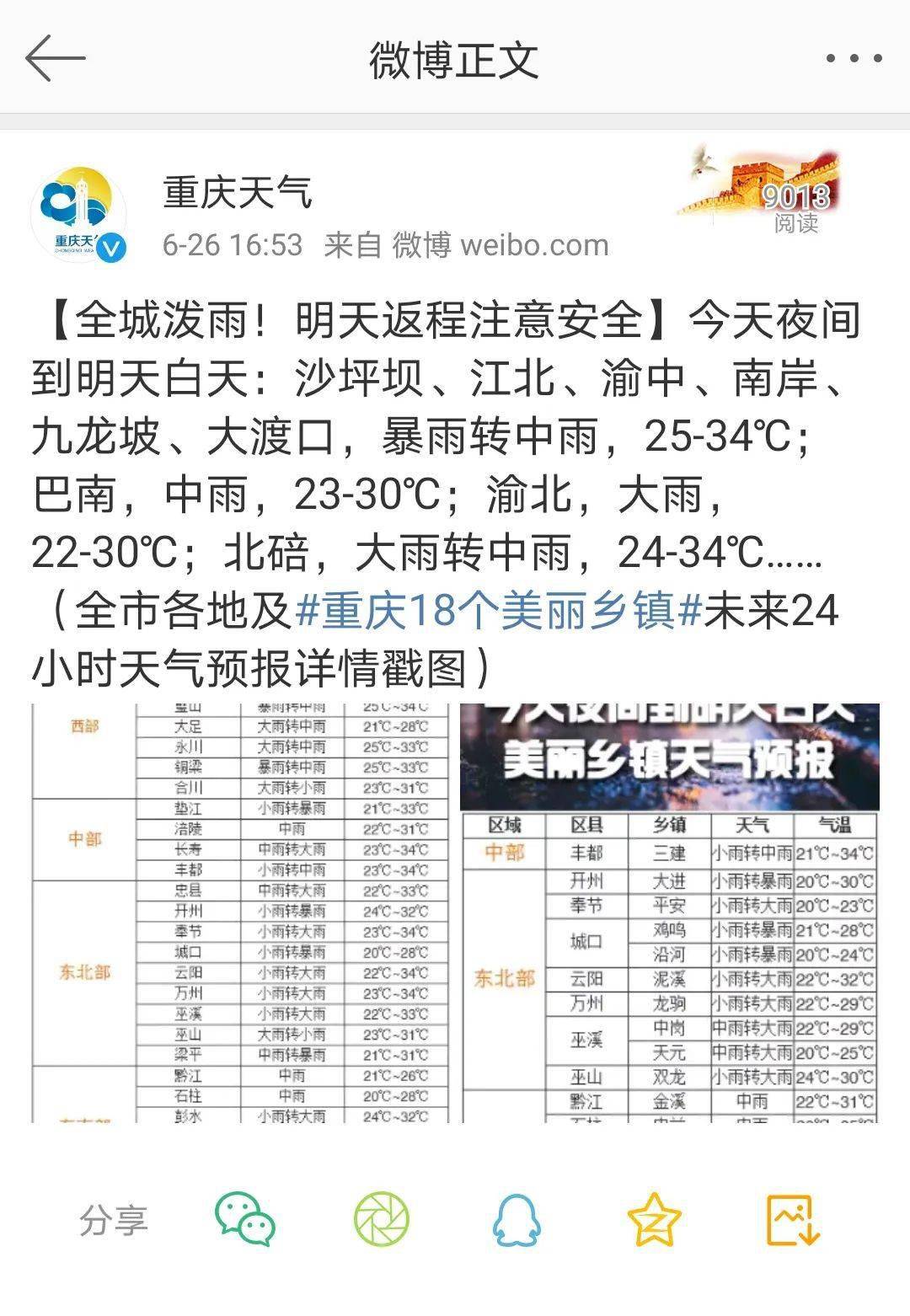 重慶暴雨科技應(yīng)對(duì)，智能預(yù)警系統(tǒng)守護(hù)生活，科技力量引領(lǐng)未來(lái)