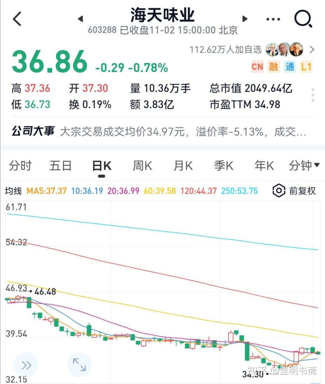 海天味業(yè)最新行情概覽，行業(yè)趨勢、市場分析與投資洞察全解析