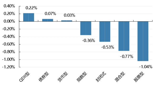 最新降準(zhǔn)備金政策下，小巷深處的美食寶藏等你來發(fā)掘！