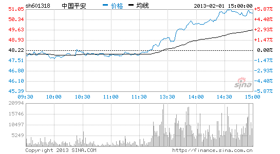 中國平安股權(quán)深度解析，探索特色小店魅力，揭示小巷中的隱藏寶藏