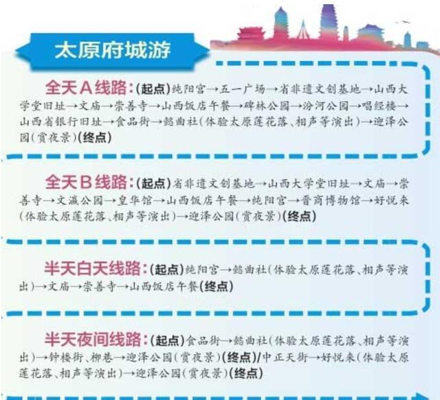太原最新路線探索，自然美景之旅，追尋內(nèi)心平和與寧靜的旅程