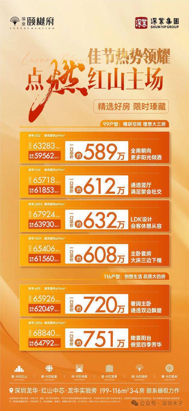 鵝埠最新房價變化，學習之喜與夢想成就的關鍵時刻