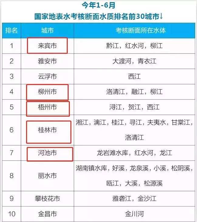 廣西最新十強(qiáng)，巷弄深處的隱藏瑰寶揭秘
