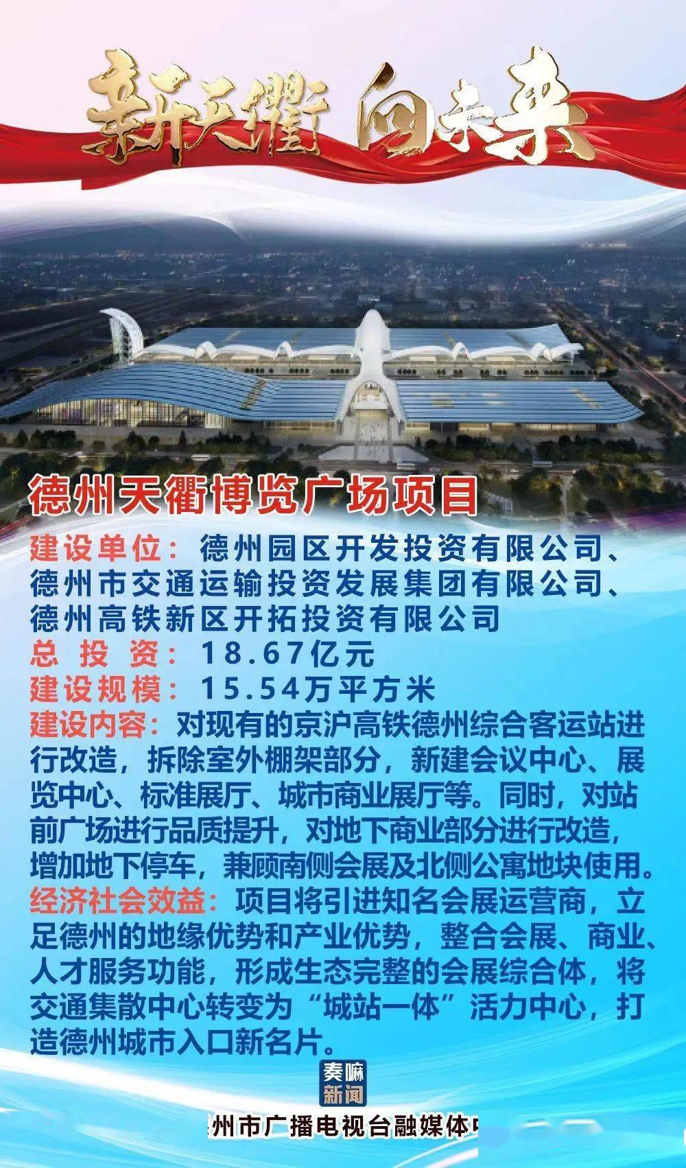 德州最新招商項目揭秘，商機無限，共創(chuàng)未來?